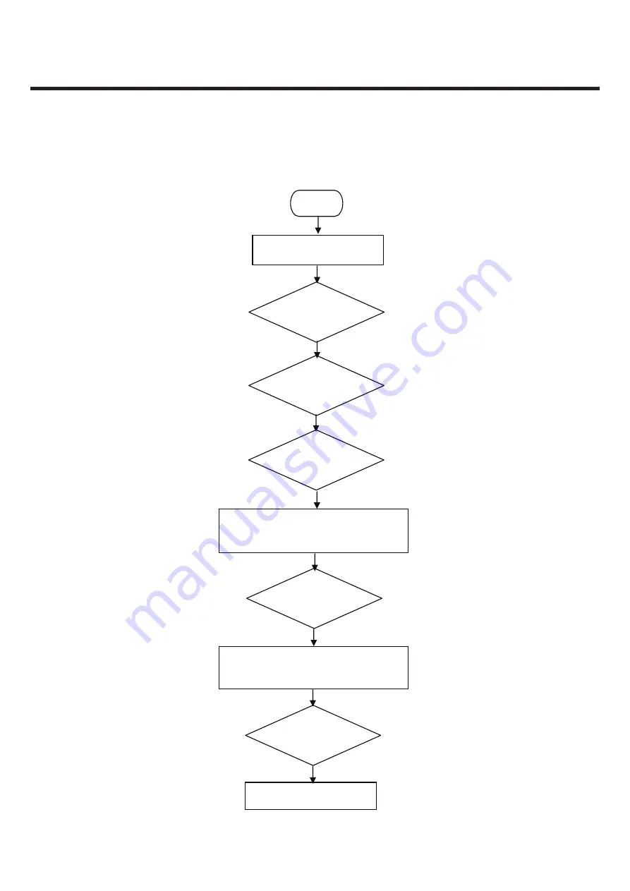 LG GD580 Service Manual Download Page 119