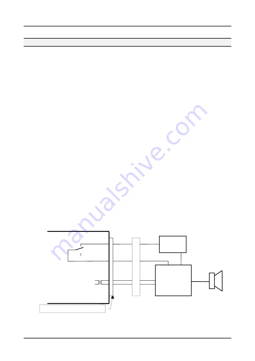 LG GDK-100 Manual Download Page 104