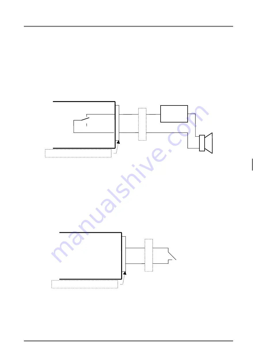 LG GDK-100 Manual Download Page 105