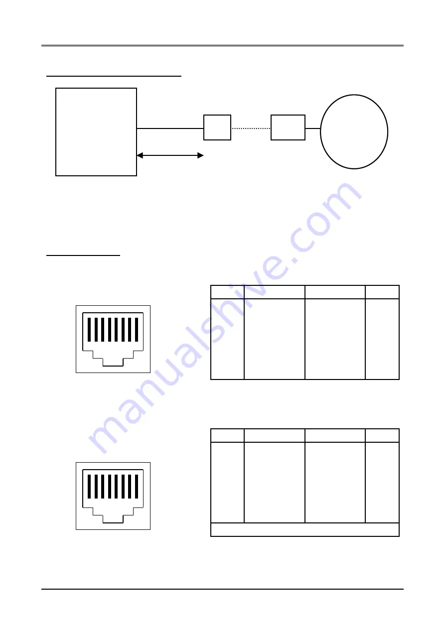 LG GDK-100 Manual Download Page 131