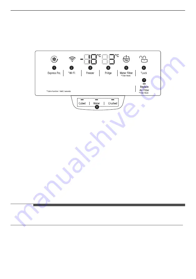 LG GF-D706BSL Скачать руководство пользователя страница 25