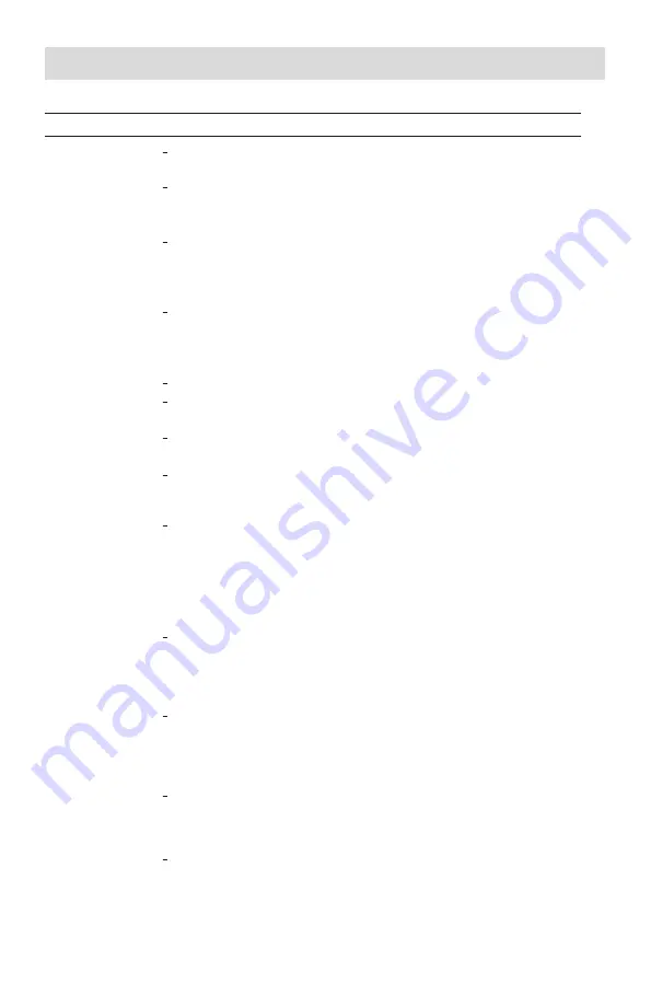 LG GL-201ALL Owner'S Manual Download Page 11