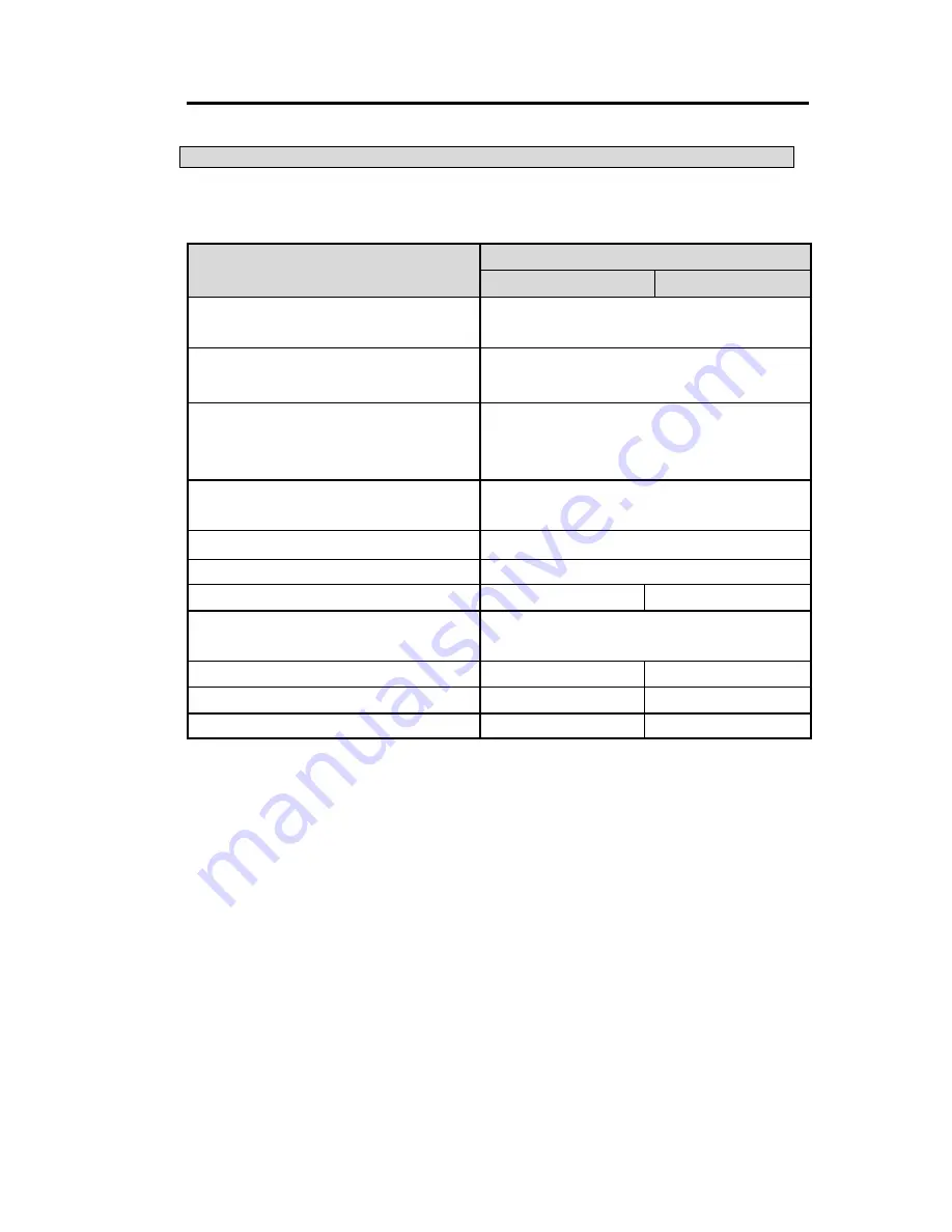 LG GLOFA 34F - RD2A User Manual Download Page 9