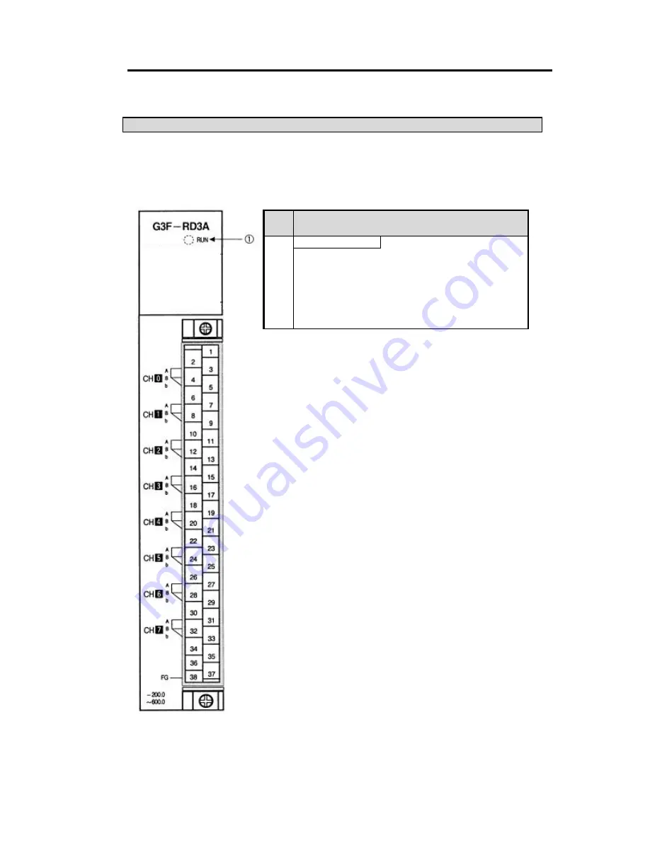 LG GLOFA 34F - RD2A User Manual Download Page 10