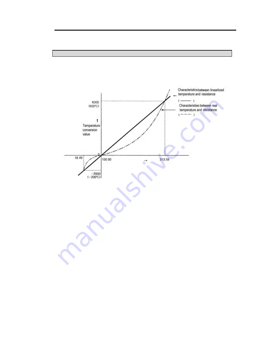 LG GLOFA 34F - RD2A User Manual Download Page 12