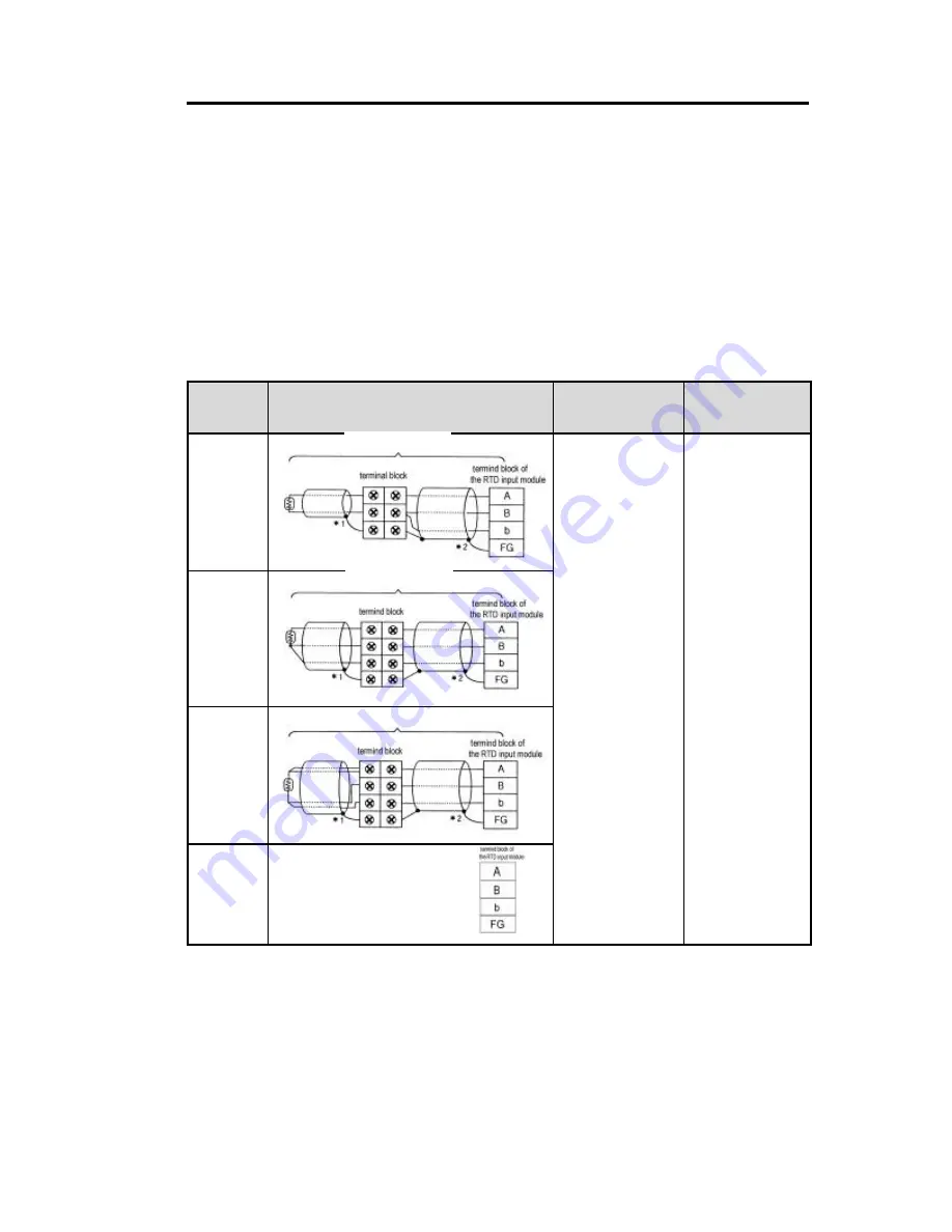 LG GLOFA 34F - RD2A User Manual Download Page 13