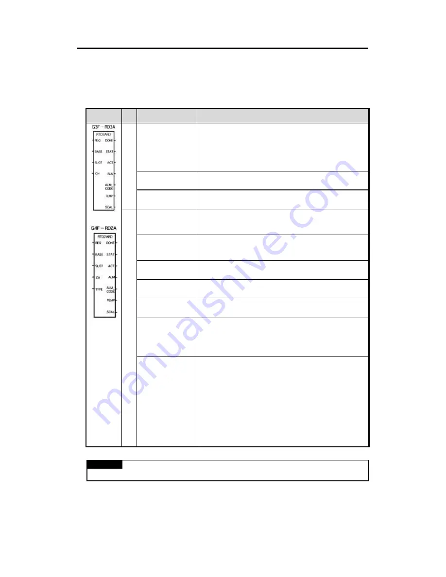 LG GLOFA 34F - RD2A User Manual Download Page 19