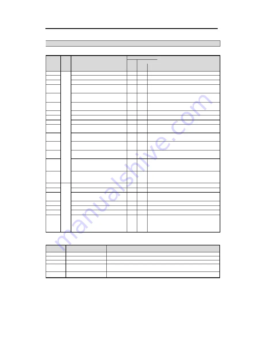 LG GLOFA 34F - RD2A User Manual Download Page 23