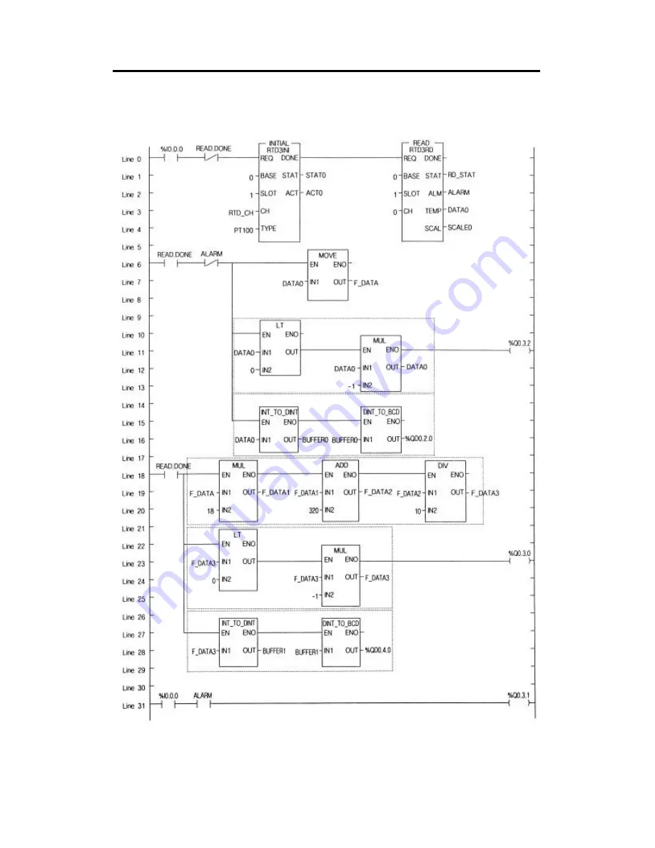 LG GLOFA 34F - RD2A User Manual Download Page 30