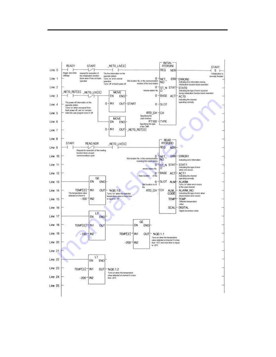 LG GLOFA 34F - RD2A User Manual Download Page 33