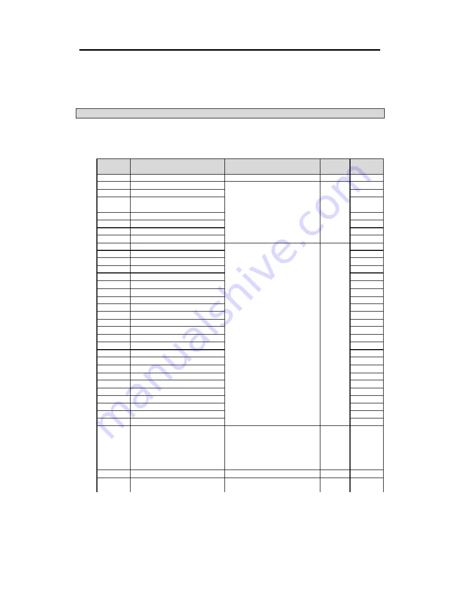 LG GLOFA 34F - RD2A User Manual Download Page 35