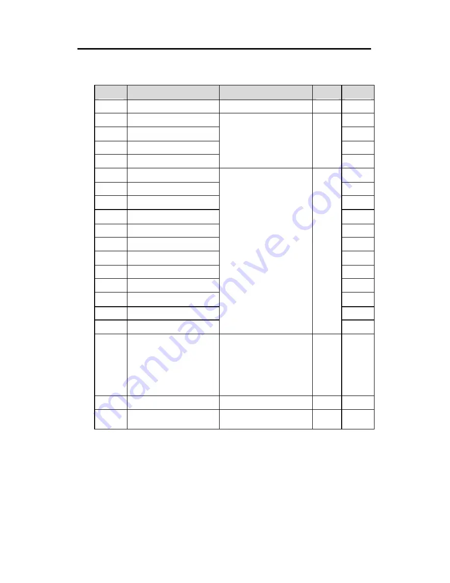 LG GLOFA 34F - RD2A User Manual Download Page 36