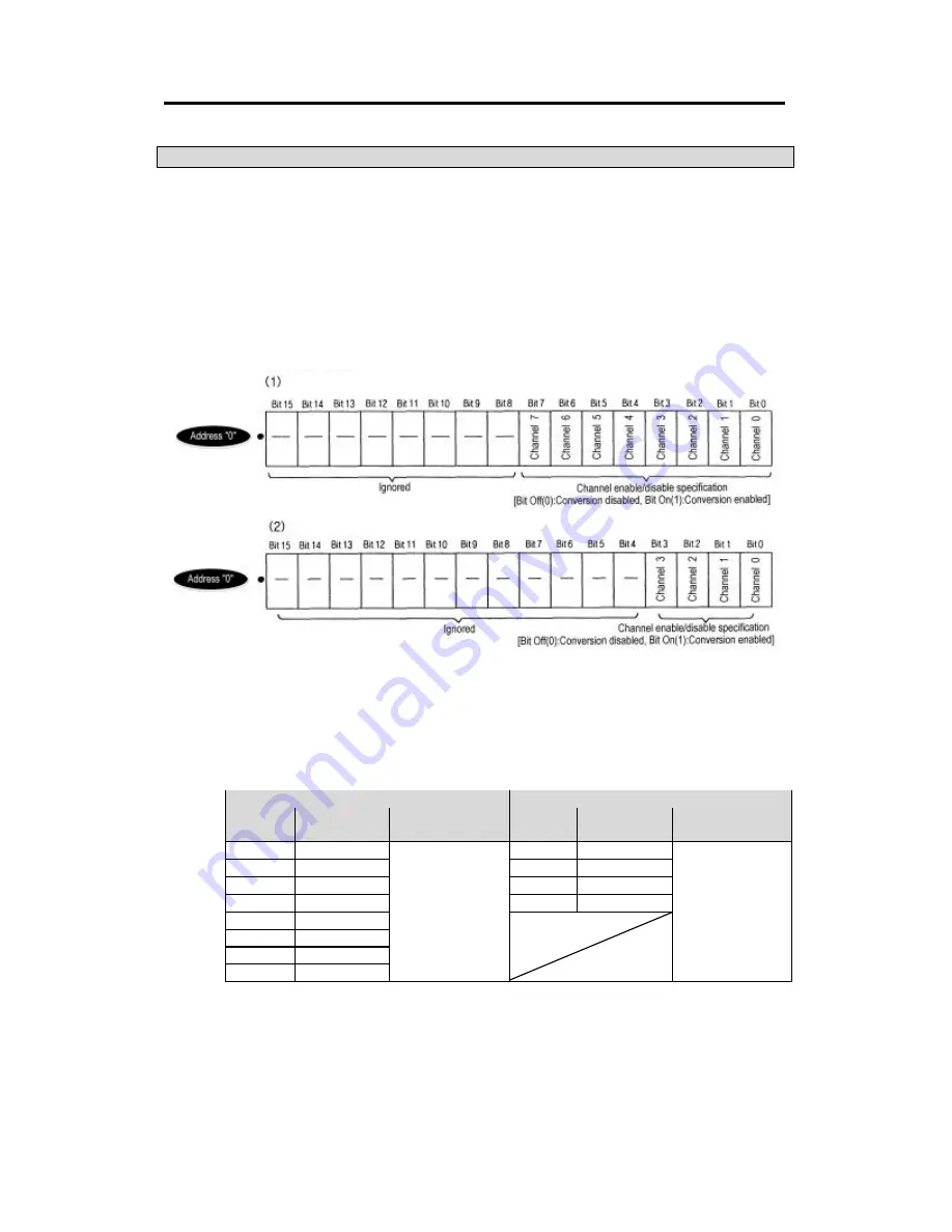 LG GLOFA 34F - RD2A User Manual Download Page 37