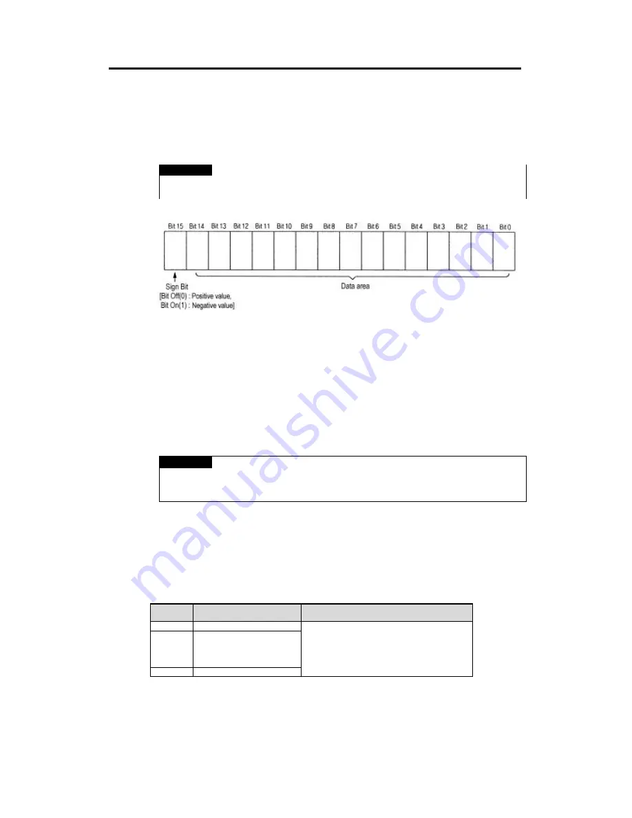 LG GLOFA 34F - RD2A User Manual Download Page 38