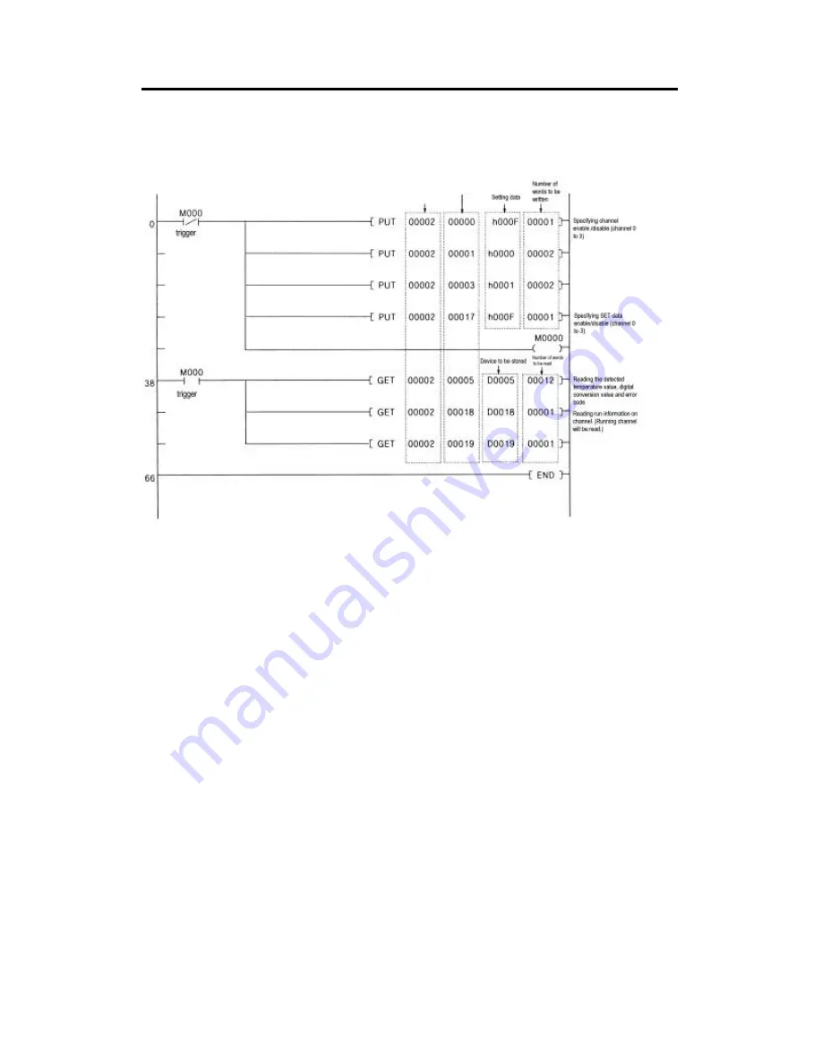 LG GLOFA 34F - RD2A User Manual Download Page 46