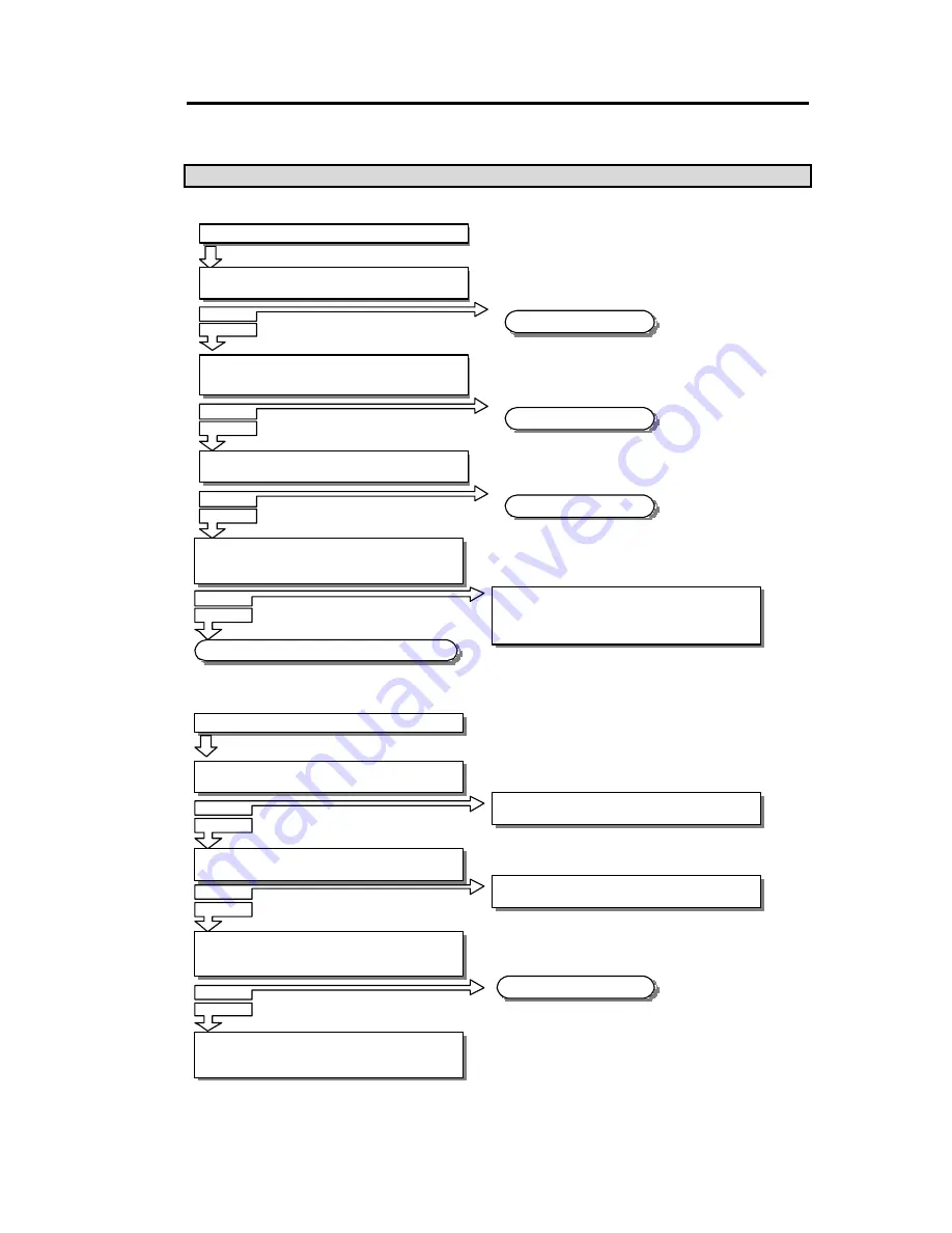 LG GLOFA 34F - RD2A User Manual Download Page 53