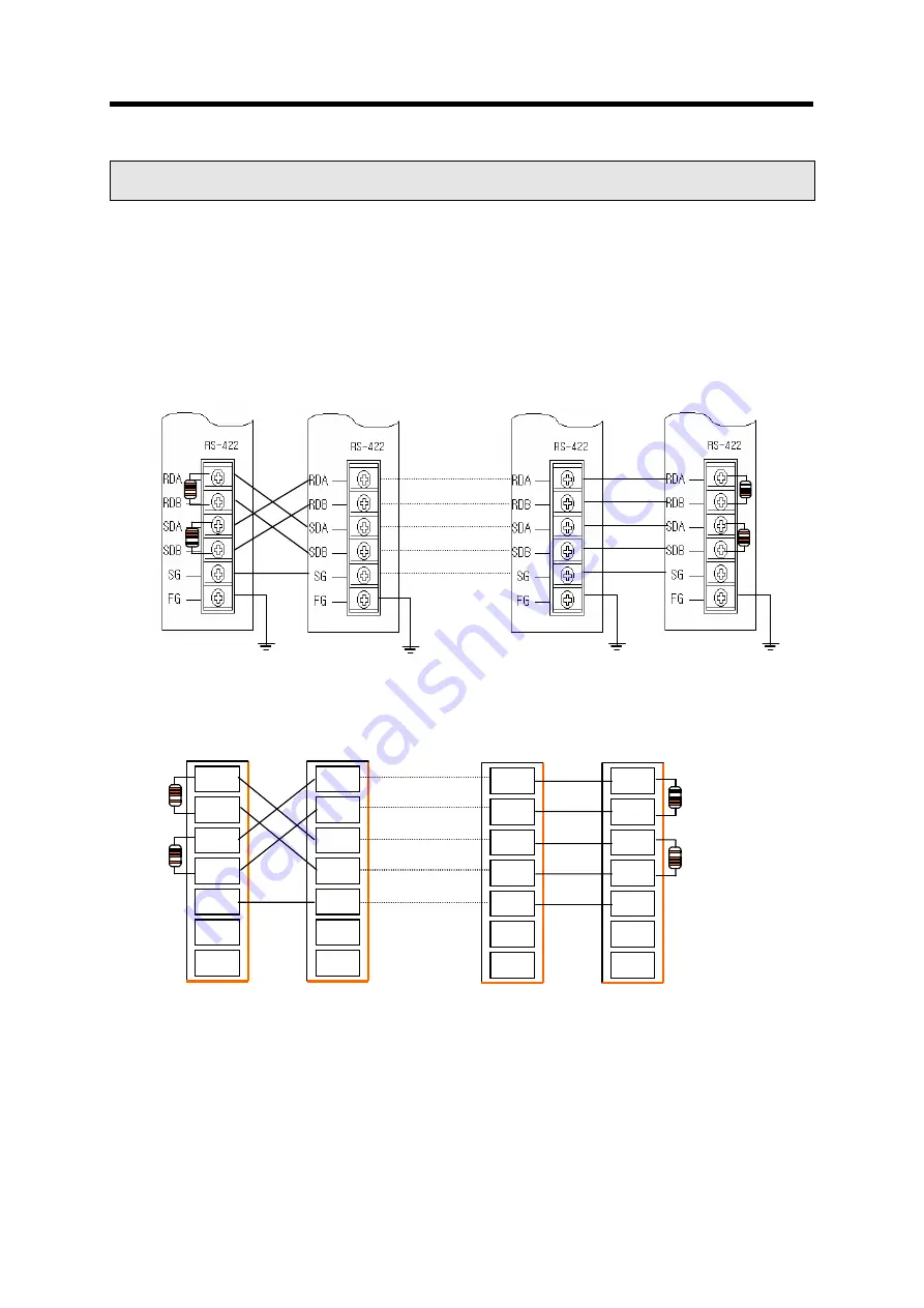 LG GLOFA-GM Series User Manual Download Page 25