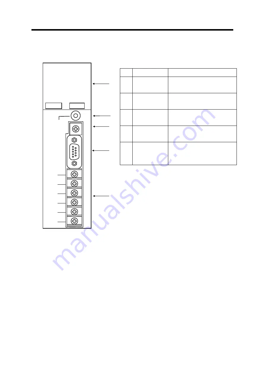 LG GLOFA-GM Series User Manual Download Page 28