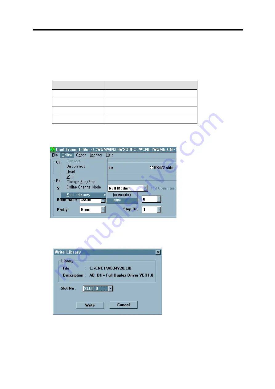 LG GLOFA-GM Series User Manual Download Page 97