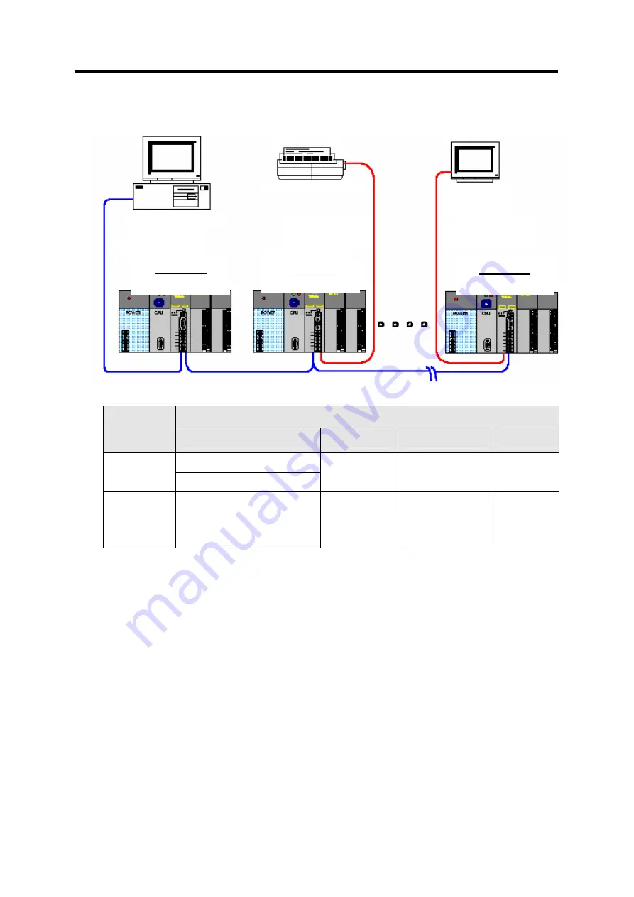 LG GLOFA-GM Series User Manual Download Page 113