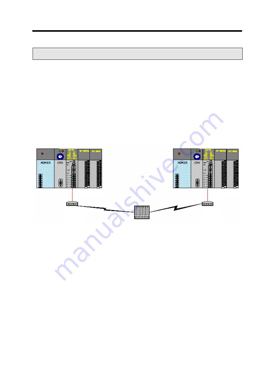 LG GLOFA-GM Series User Manual Download Page 118