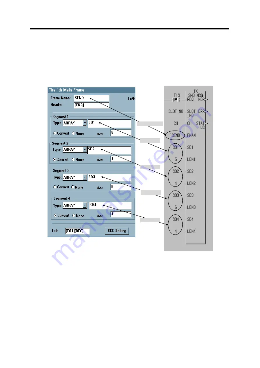 LG GLOFA-GM Series User Manual Download Page 122