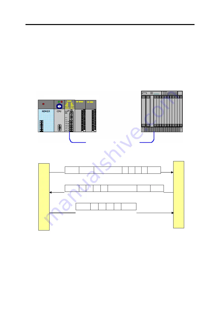 LG GLOFA-GM Series User Manual Download Page 131