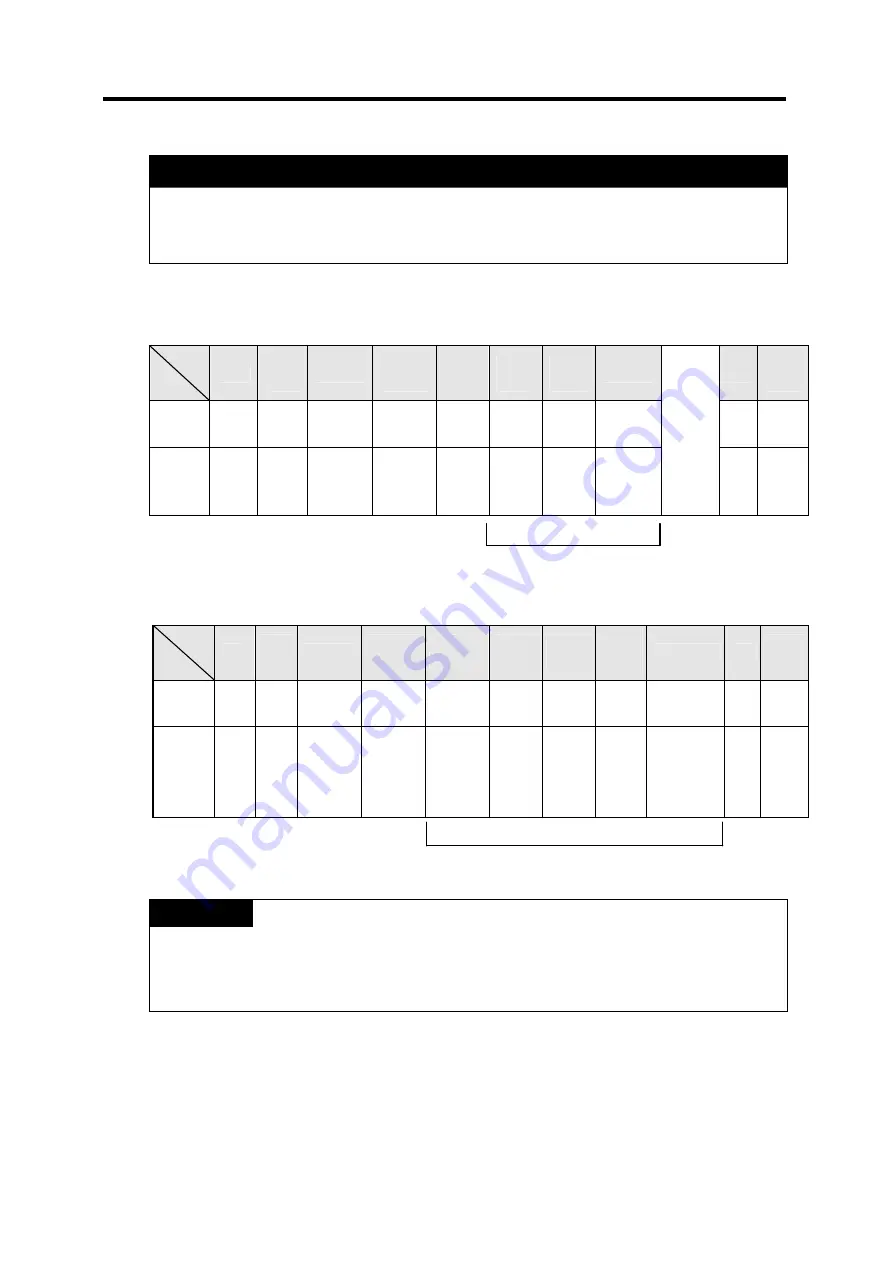 LG GLOFA-GM Series User Manual Download Page 183