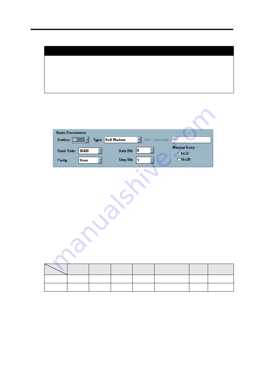 LG GLOFA-GM Series User Manual Download Page 186