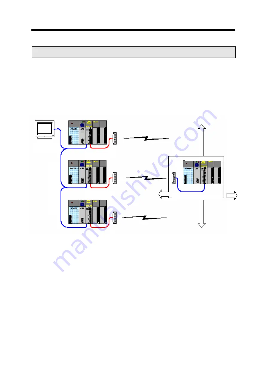 LG GLOFA-GM Series User Manual Download Page 259