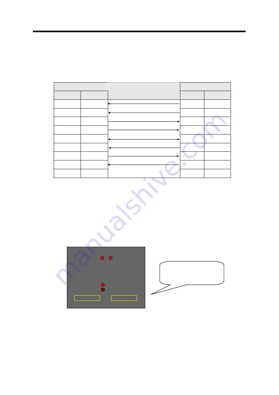 LG GLOFA-GM Series User Manual Download Page 273