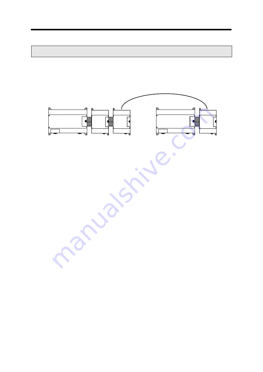 LG GLOFA-GM Series User Manual Download Page 296