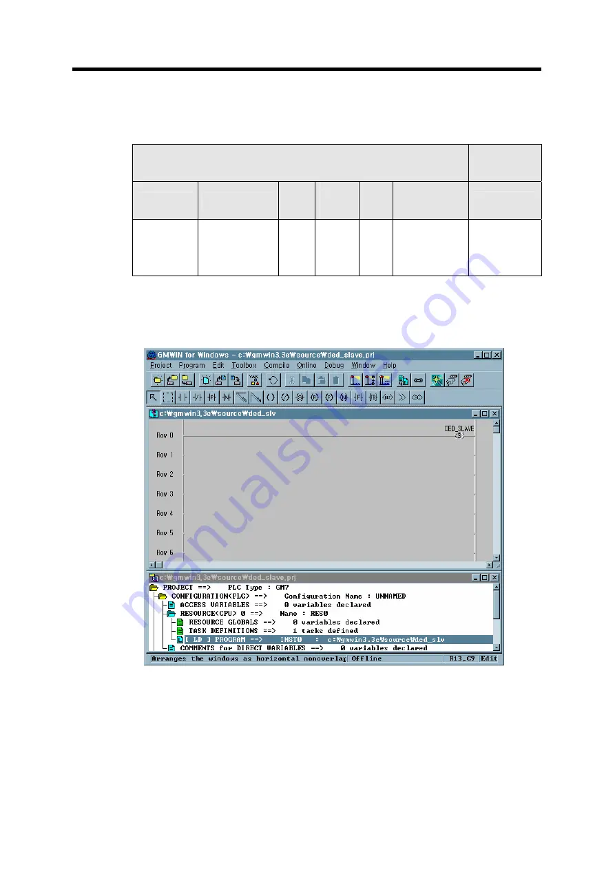 LG GLOFA-GM Series User Manual Download Page 298