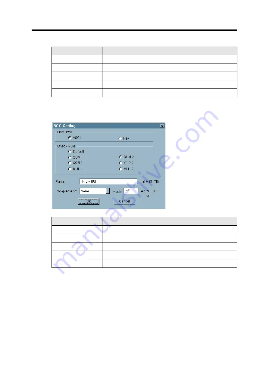 LG GLOFA-GM Series User Manual Download Page 307