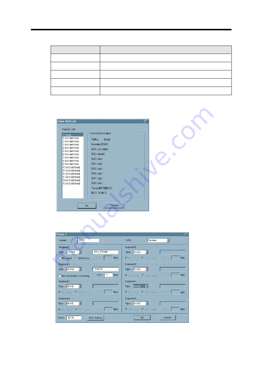 LG GLOFA-GM Series User Manual Download Page 314