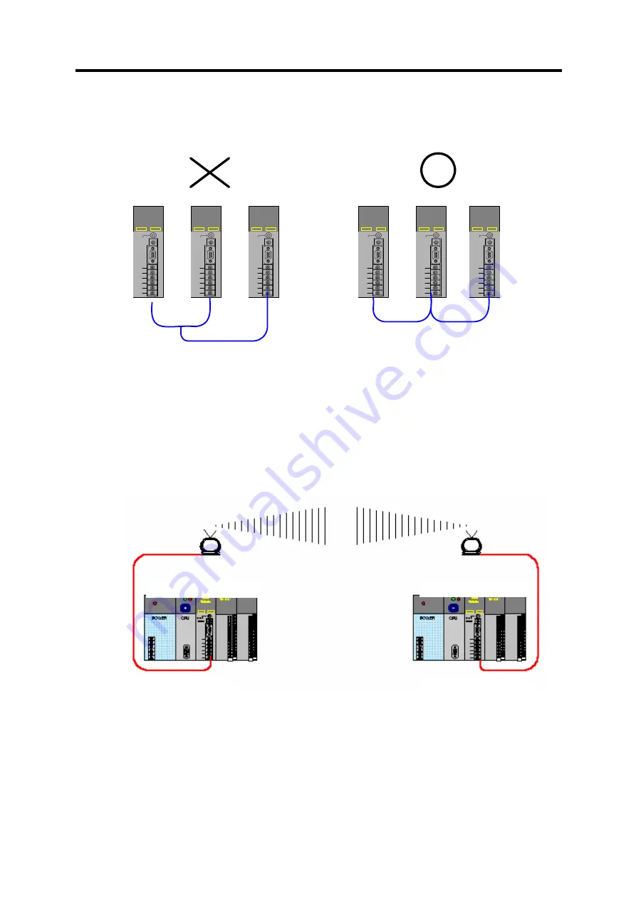 LG GLOFA-GM Series User Manual Download Page 328