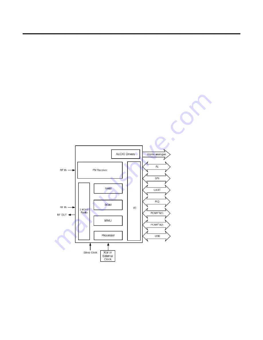 LG GM210 Service Manual Download Page 29