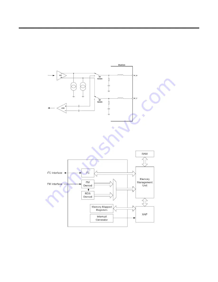 LG GM210 Service Manual Download Page 30