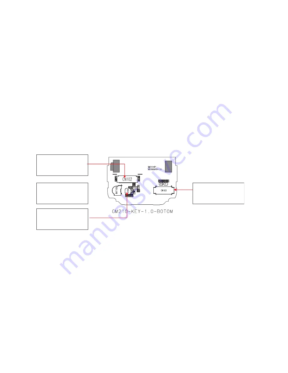 LG GM210 Service Manual Download Page 127