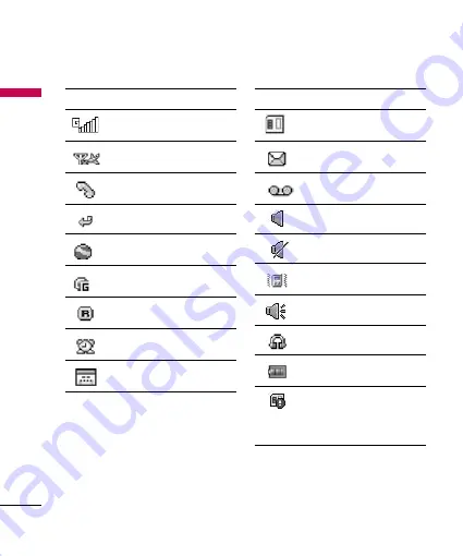 LG GM210 User Manual Download Page 9