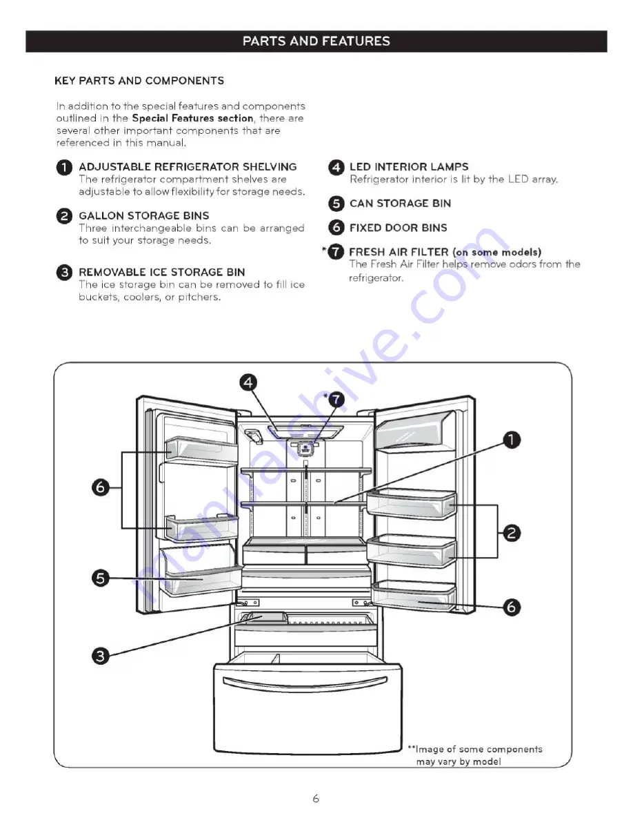 LG gm63sgs Owner'S Manual Download Page 7