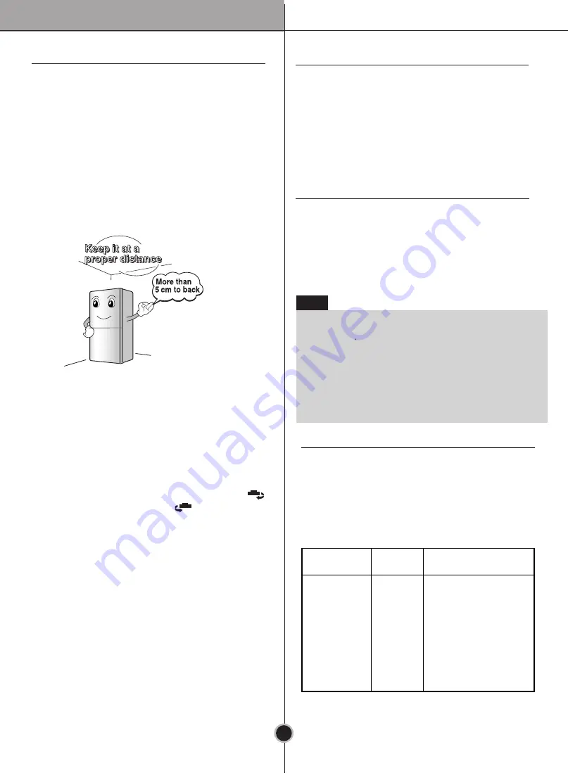 LG GN-B519PSAZ Owner'S Manual Download Page 12