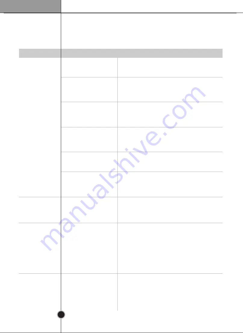 LG GN-B519PSAZ Owner'S Manual Download Page 26