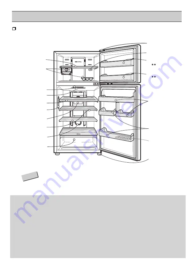 LG GN-C422SGCU Owner'S Manual Download Page 15