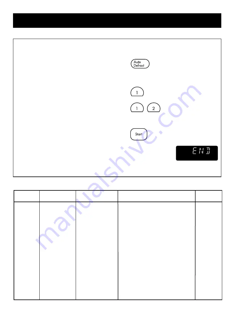 LG Goldstar MA-2005ST Owner'S Manual & Cooking Manual Download Page 18