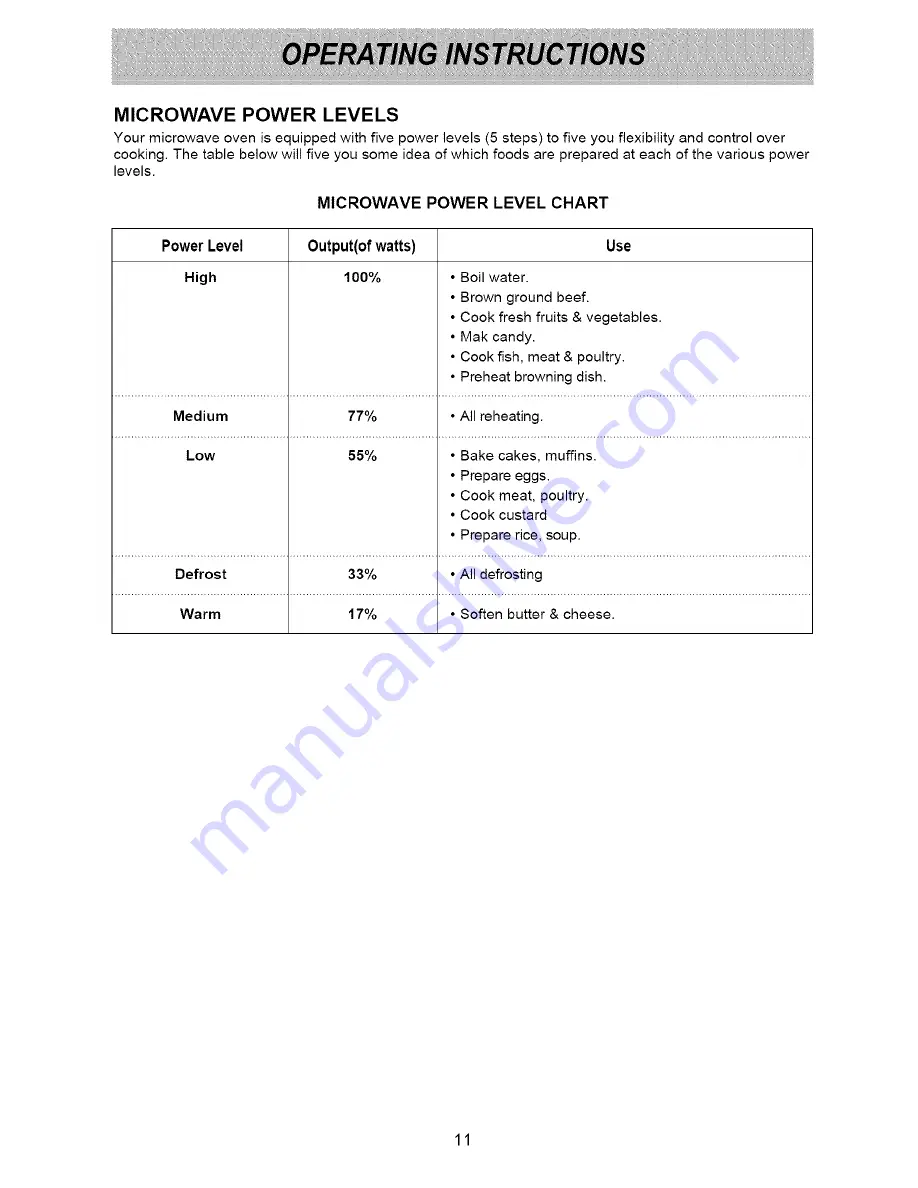 LG GoldStar MA7542B Owner'S Manual & Cooking Manual Download Page 11