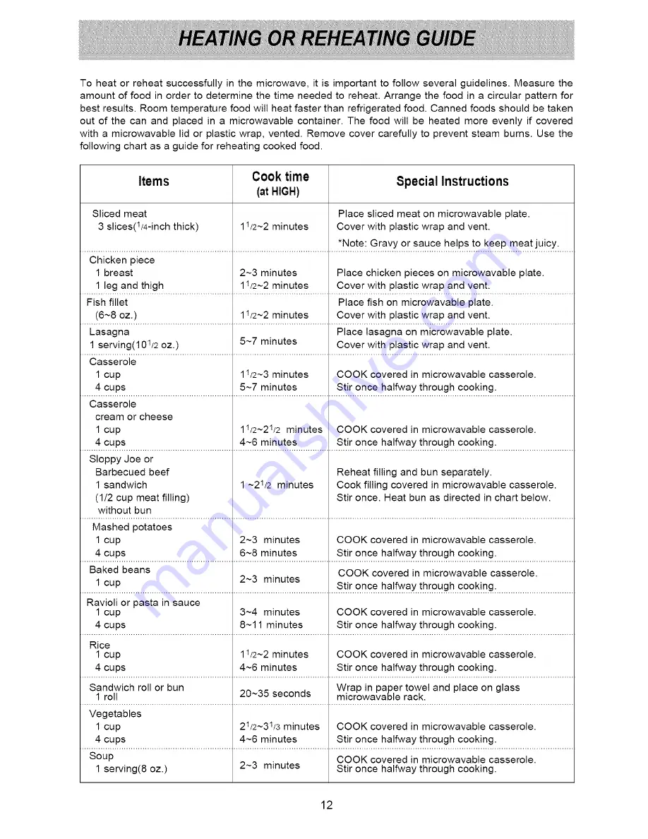 LG GoldStar MA7542B Owner'S Manual & Cooking Manual Download Page 12