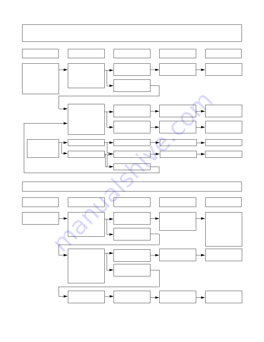 LG GoldStar MAB745B Service Manual Download Page 25