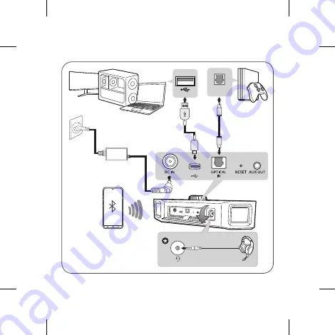 LG GP9LG Simple Manual Download Page 3