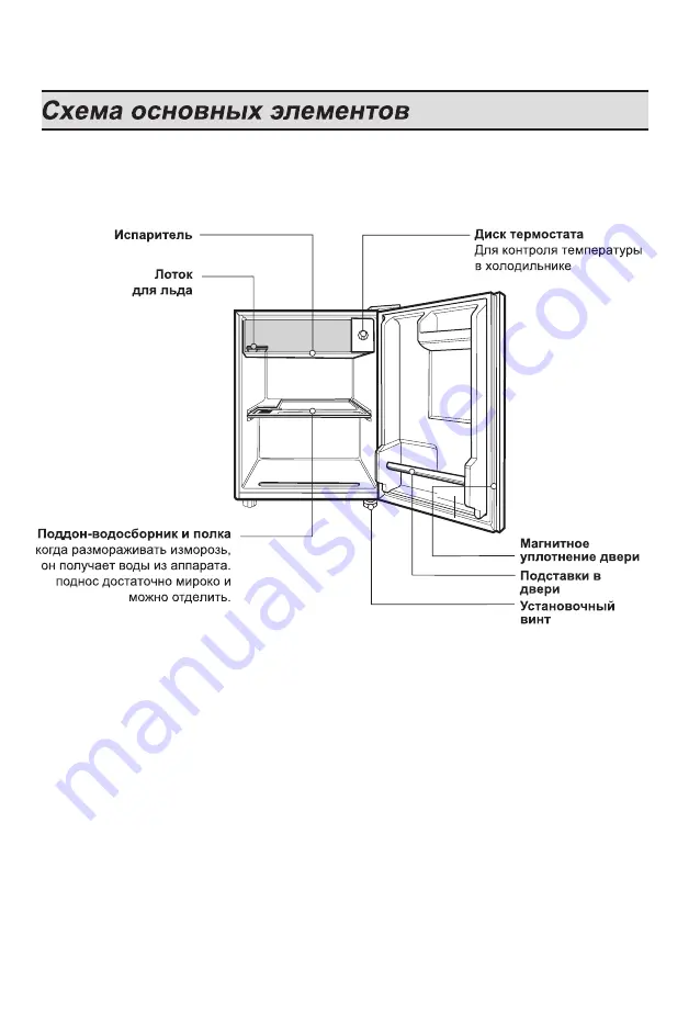 LG GR-051SF Owner'S Manual Download Page 23